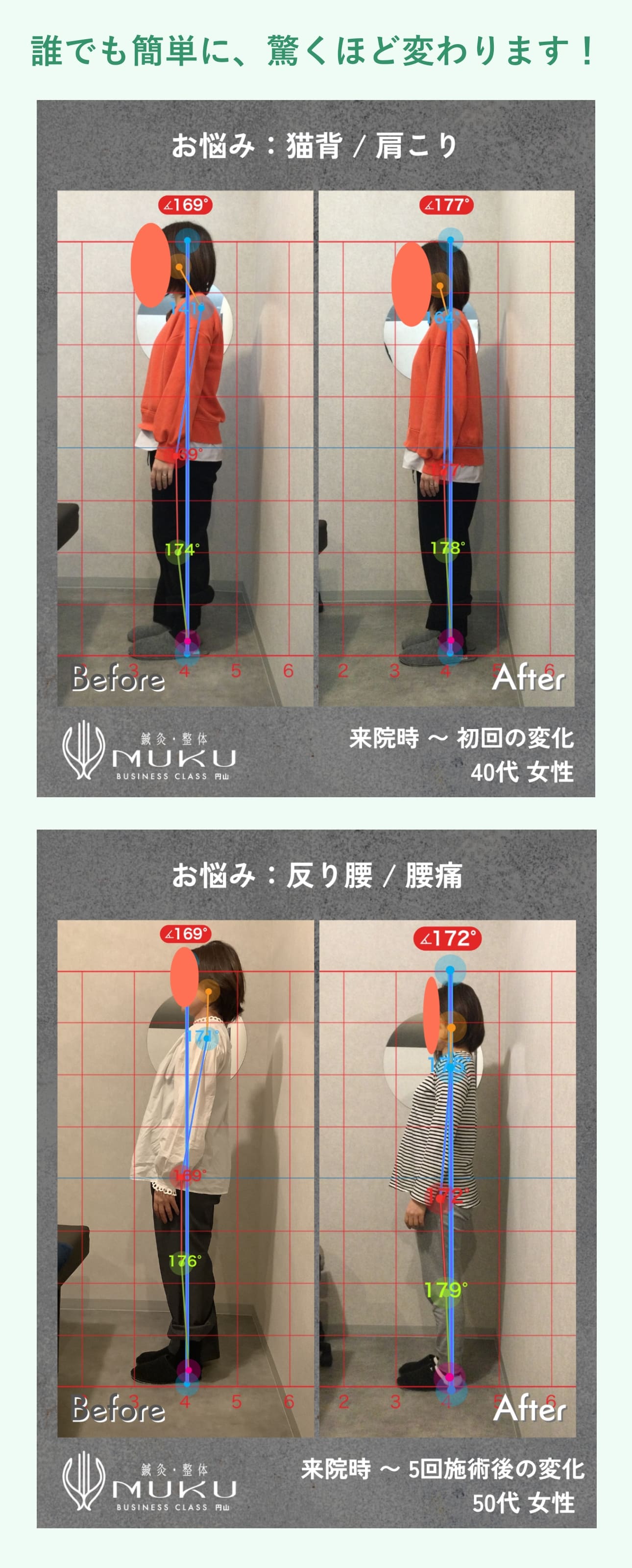 実際の施術実績