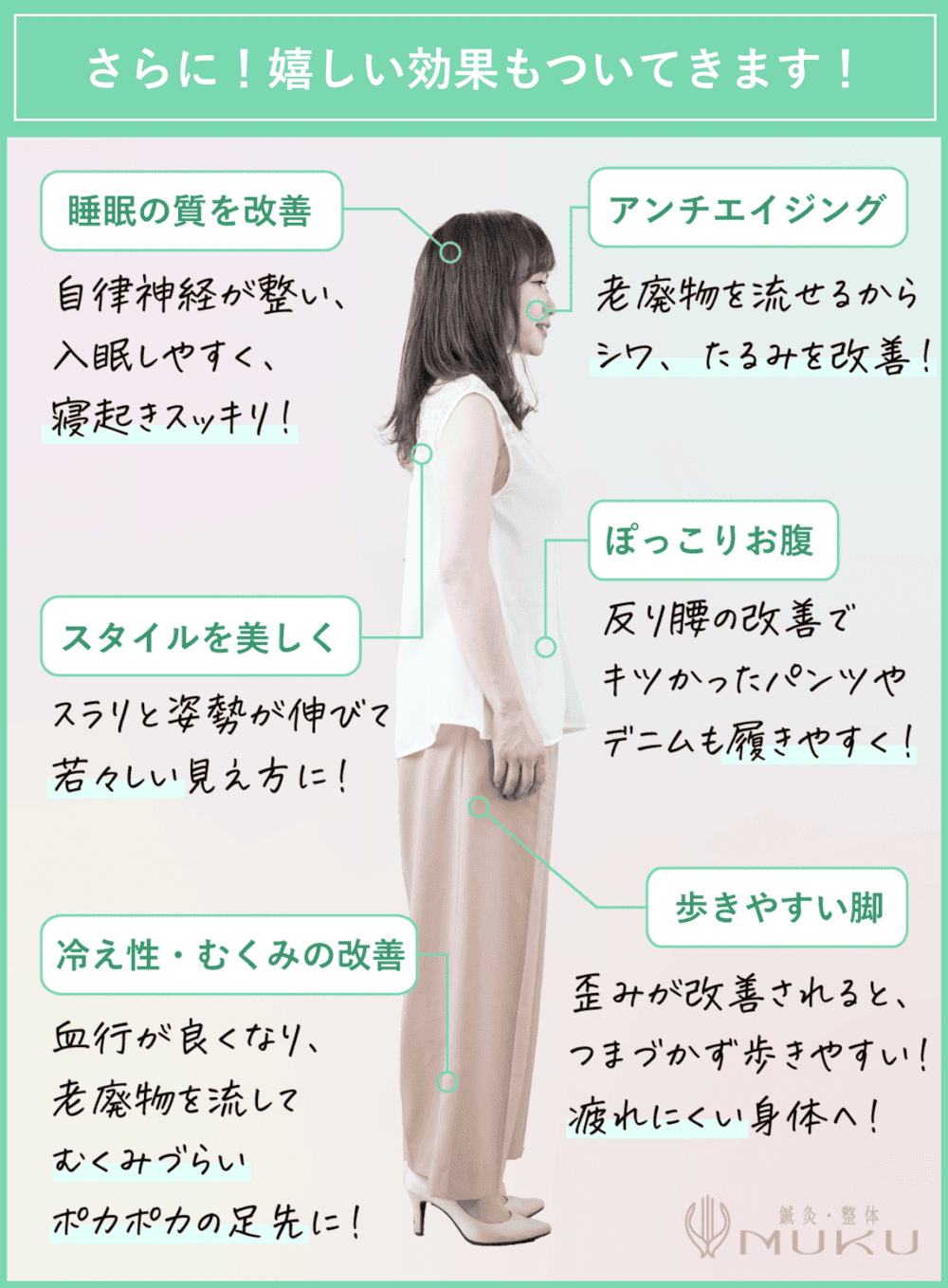整体のうれしい効果