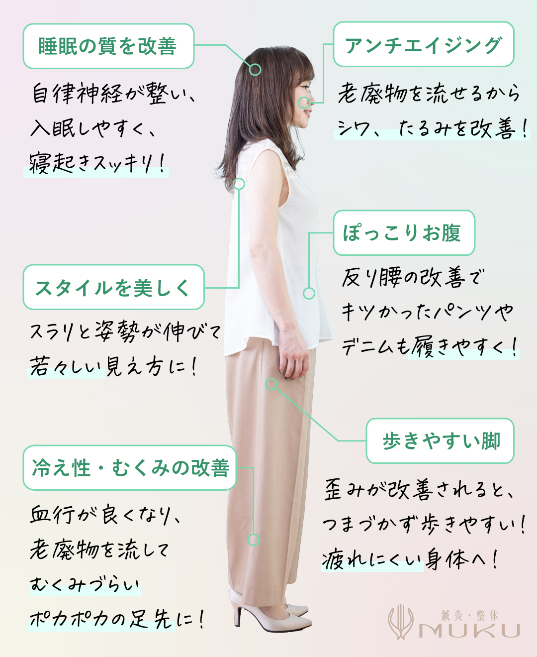 整体のうれしい効果
